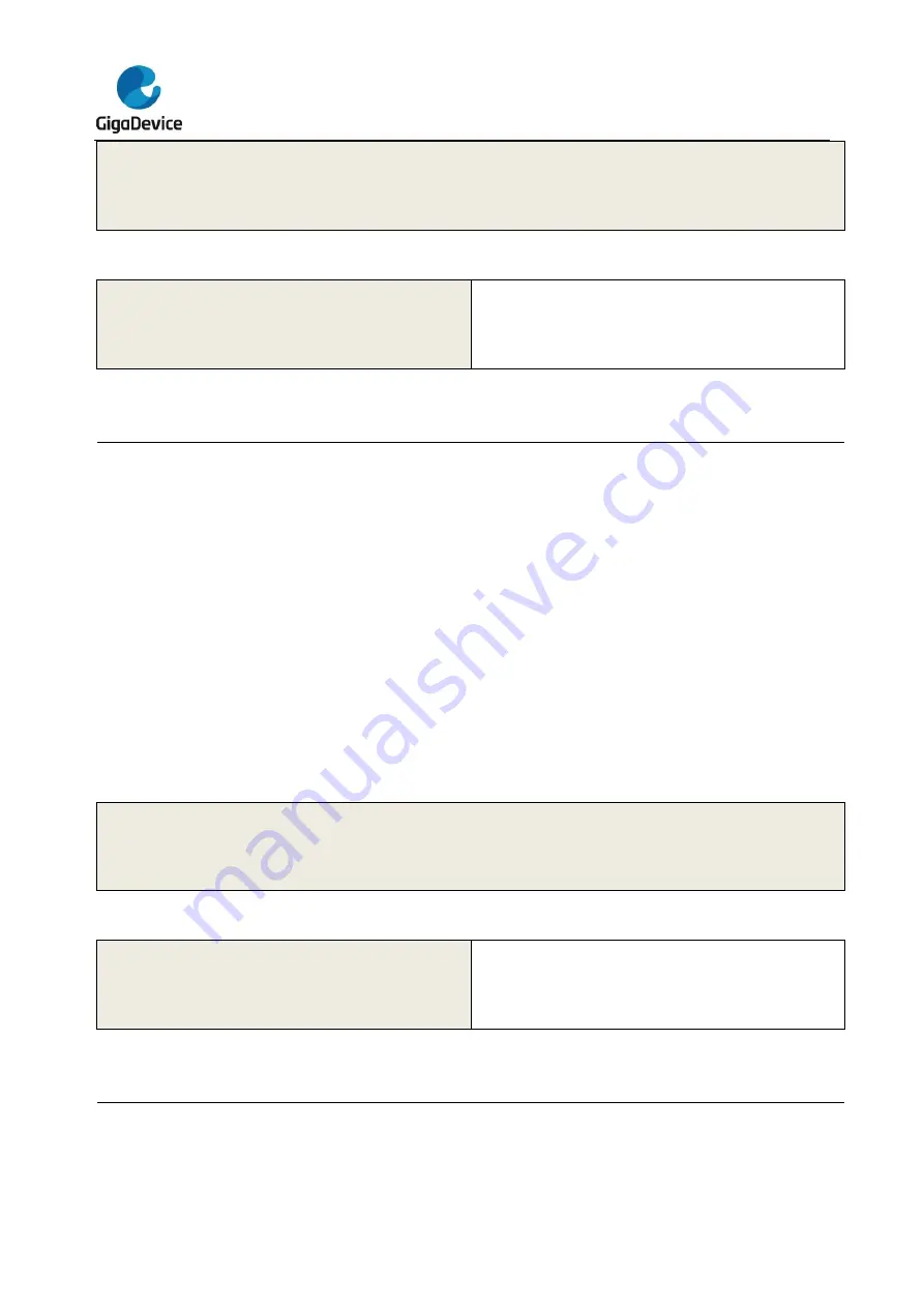 GigaDevice Semiconductor GD32F10 Series User Manual Download Page 814