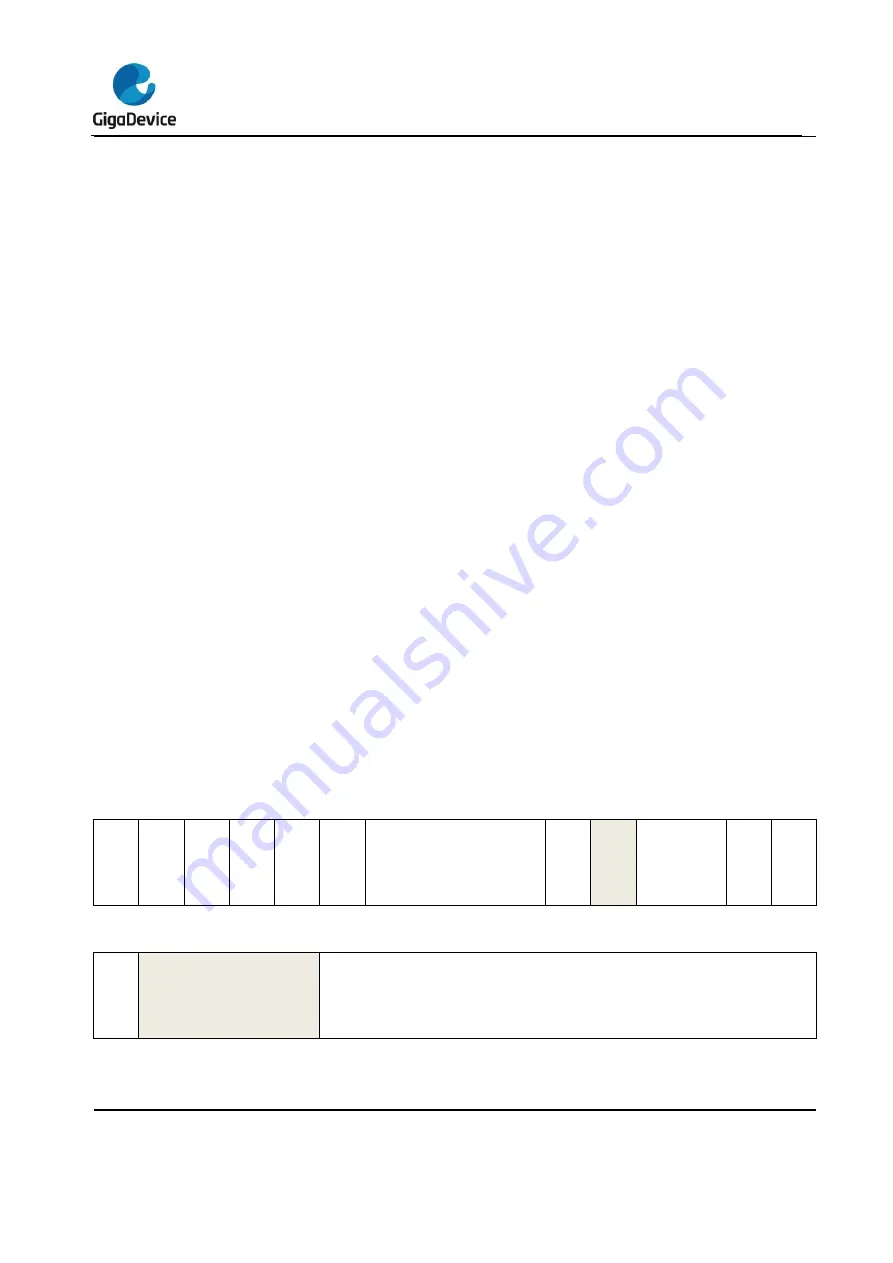 GigaDevice Semiconductor GD32F10 Series Скачать руководство пользователя страница 833