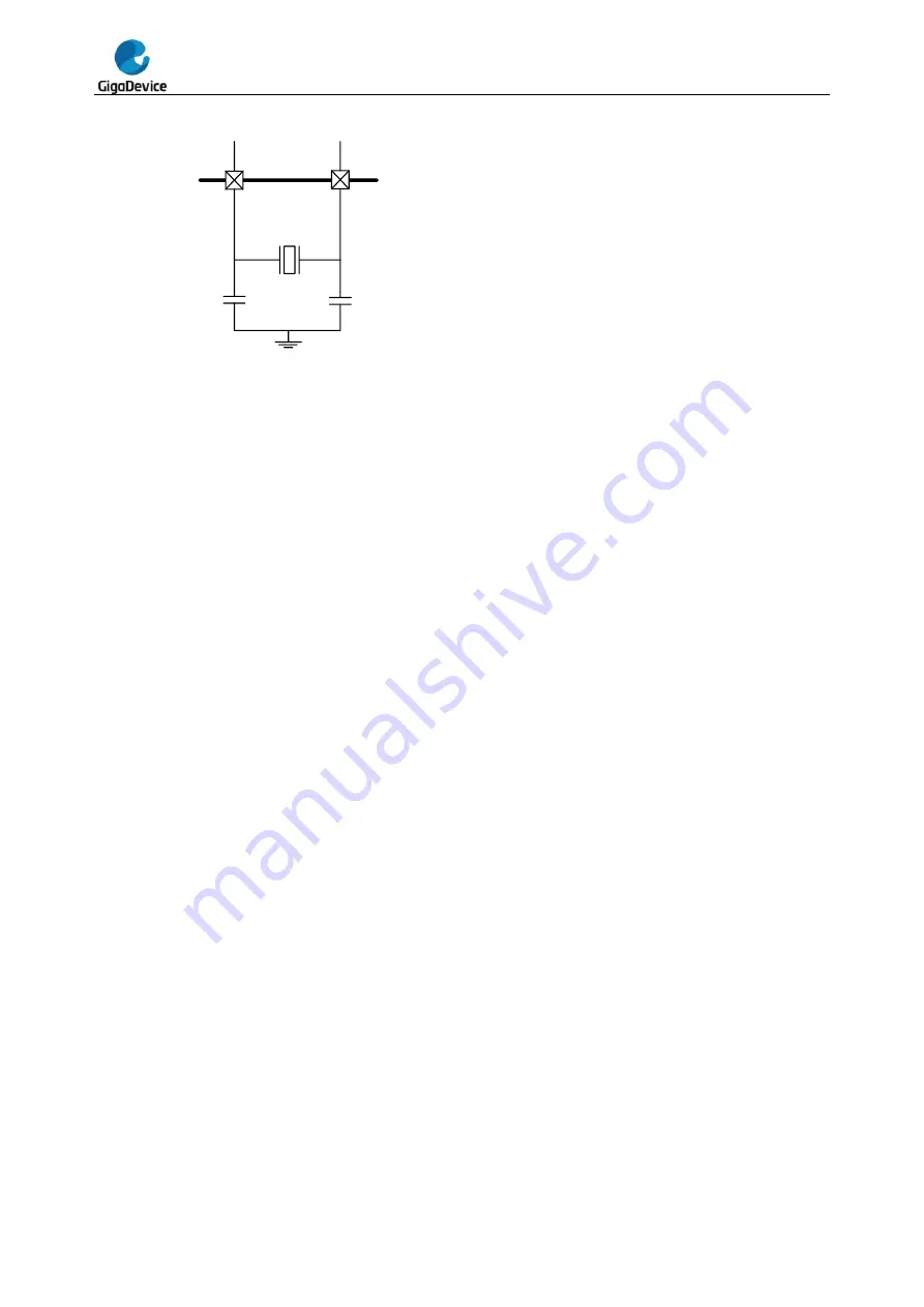 GigaDevice Semiconductor GD32F20 Series User Manual Download Page 84