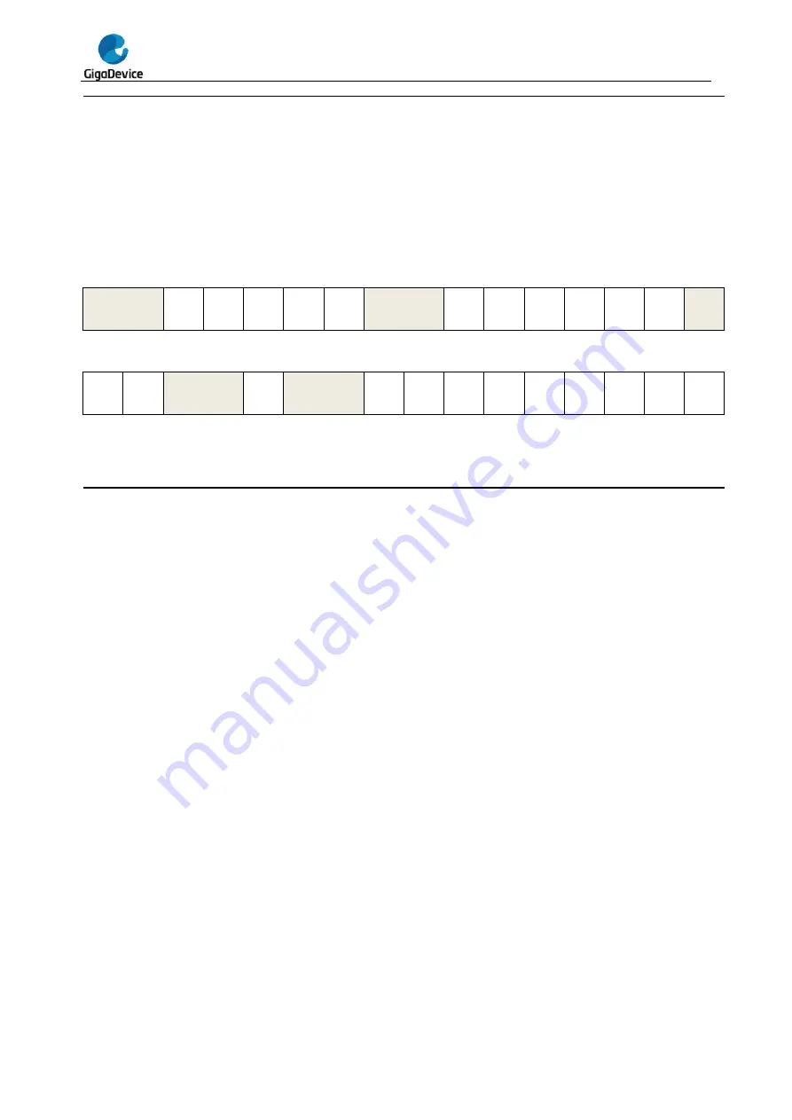 GigaDevice Semiconductor GD32F20 Series User Manual Download Page 106