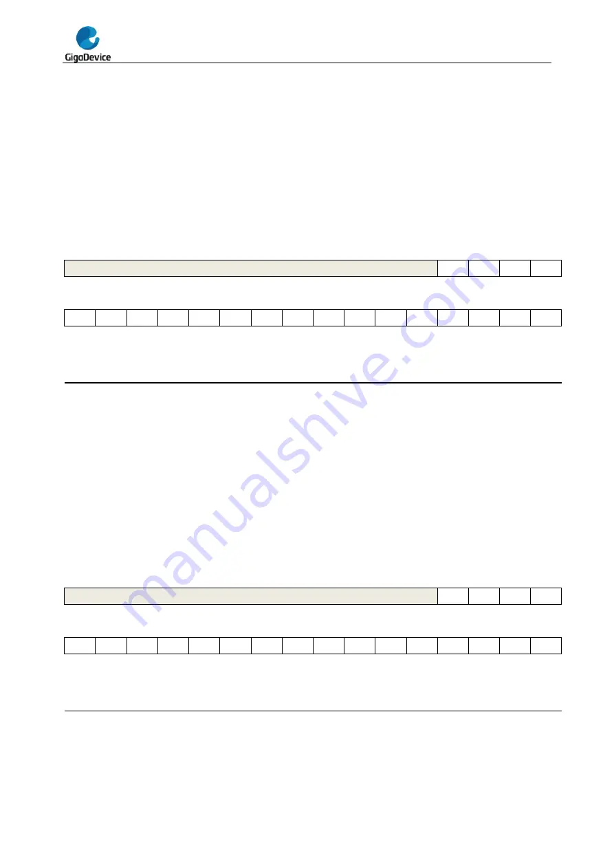 GigaDevice Semiconductor GD32F20 Series User Manual Download Page 131