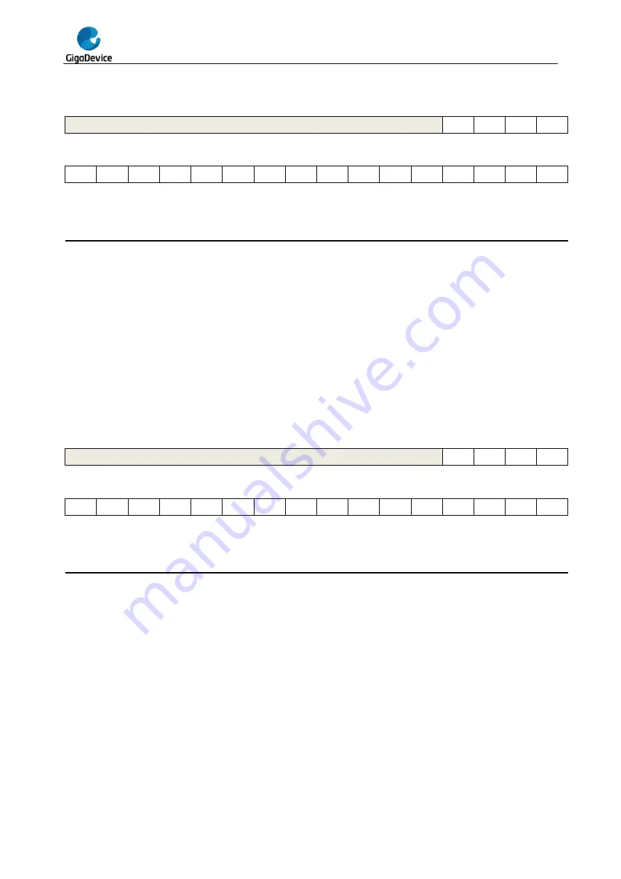 GigaDevice Semiconductor GD32F20 Series User Manual Download Page 133