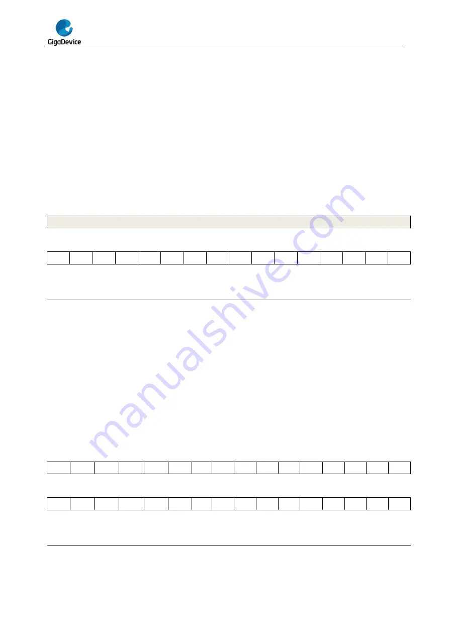 GigaDevice Semiconductor GD32F20 Series User Manual Download Page 155