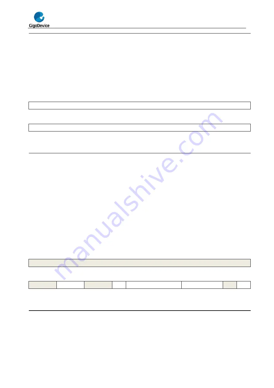 GigaDevice Semiconductor GD32F20 Series User Manual Download Page 288