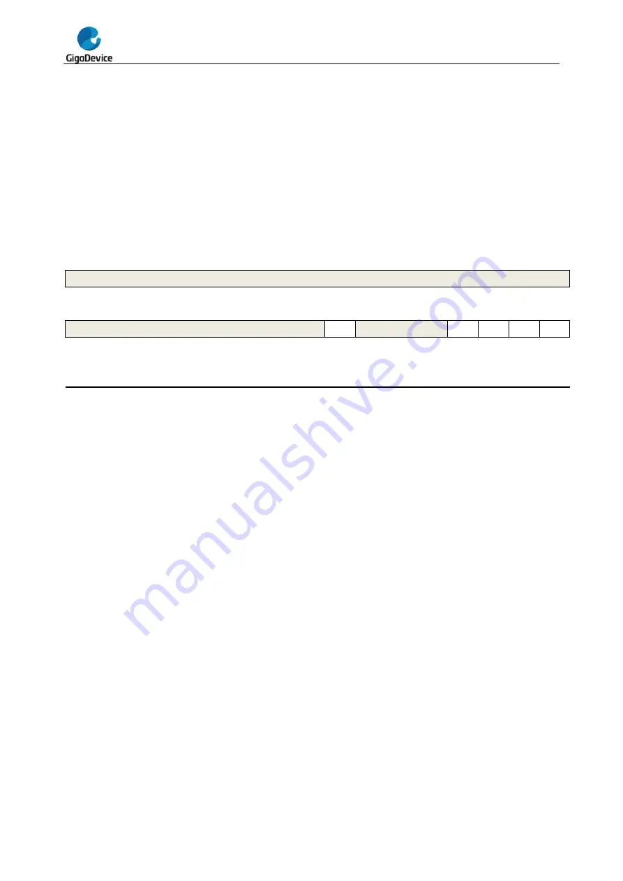 GigaDevice Semiconductor GD32F20 Series User Manual Download Page 483