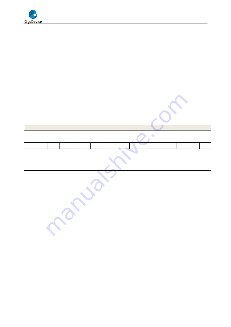 GigaDevice Semiconductor GD32F20 Series User Manual Download Page 572