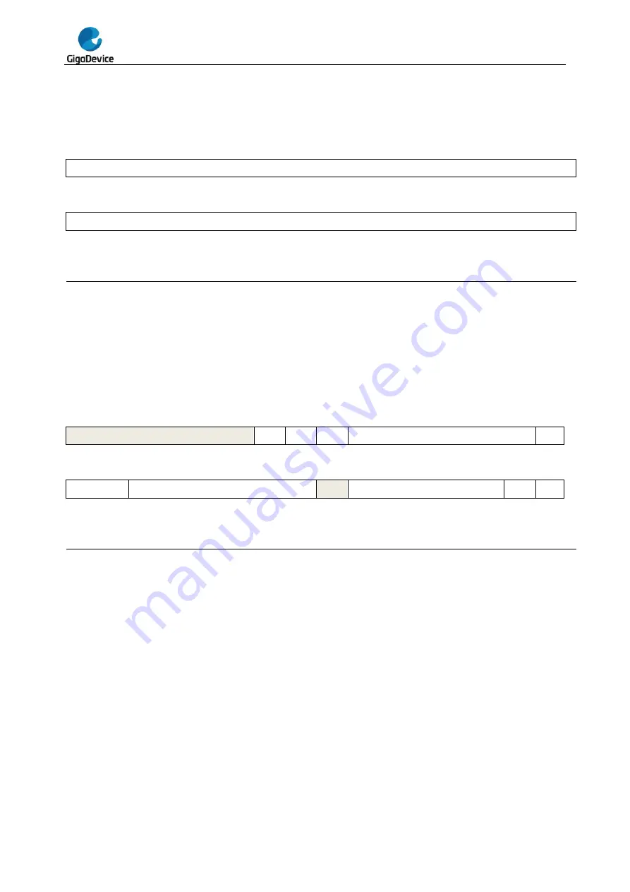 GigaDevice Semiconductor GD32F20 Series User Manual Download Page 860