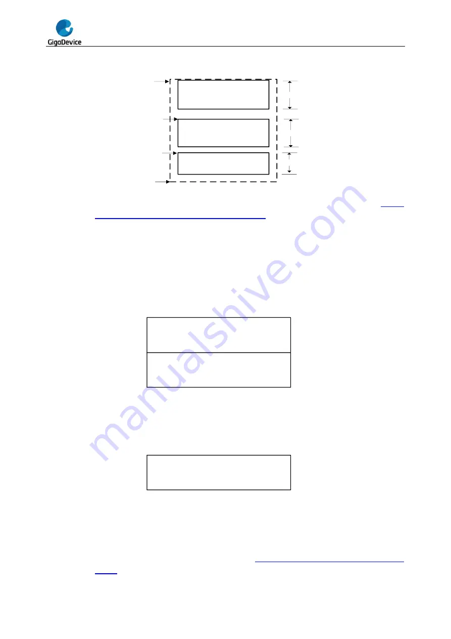 GigaDevice Semiconductor GD32F20 Series User Manual Download Page 883