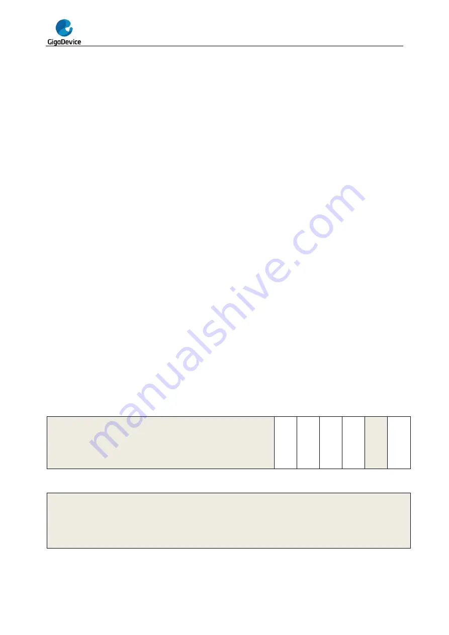 GigaDevice Semiconductor GD32F20 Series User Manual Download Page 909