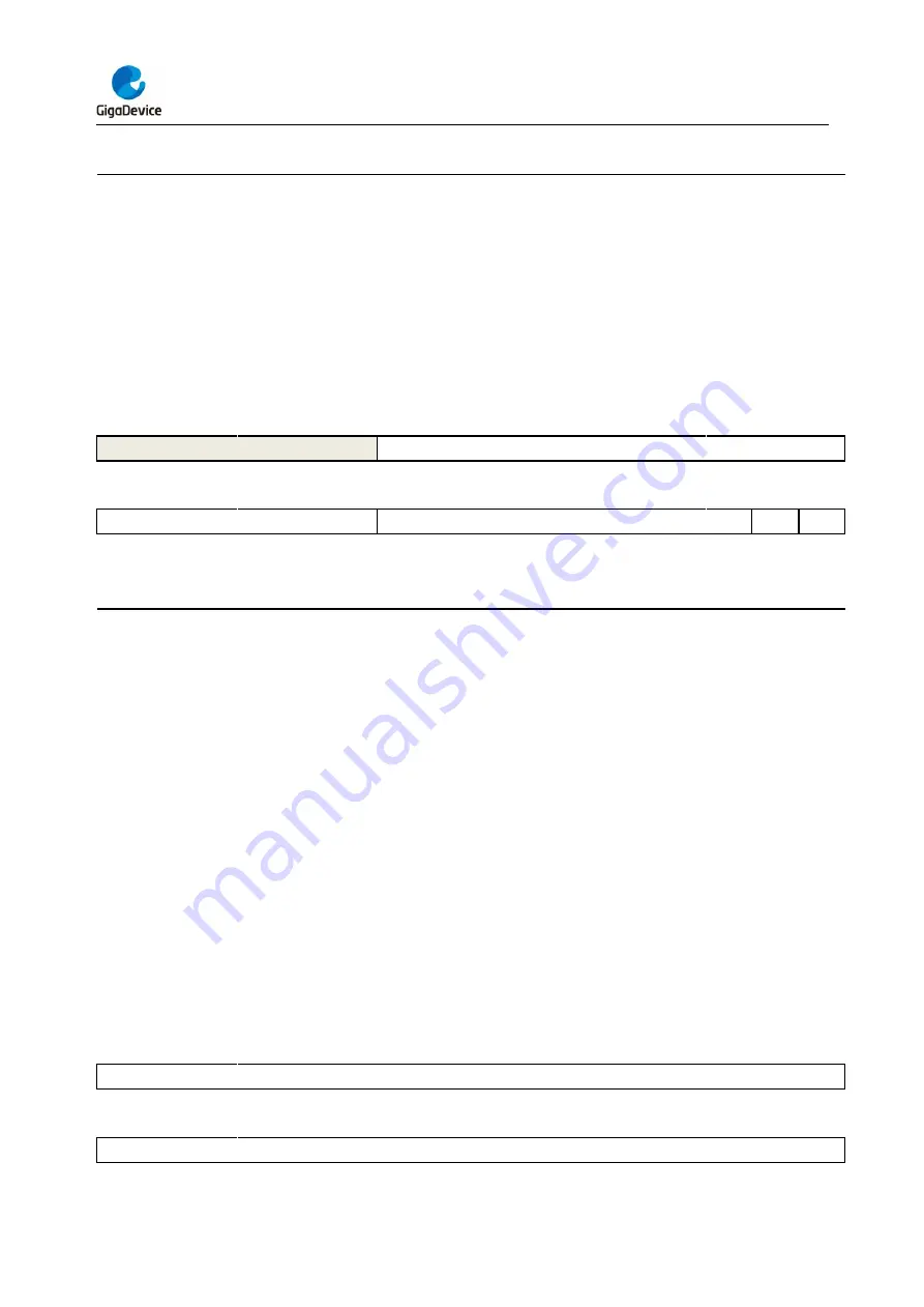 GigaDevice Semiconductor GD32F403 Series User Manual Download Page 53