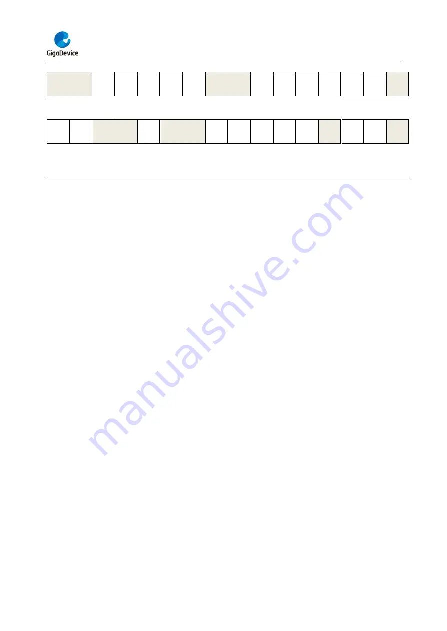 GigaDevice Semiconductor GD32F403 Series User Manual Download Page 101