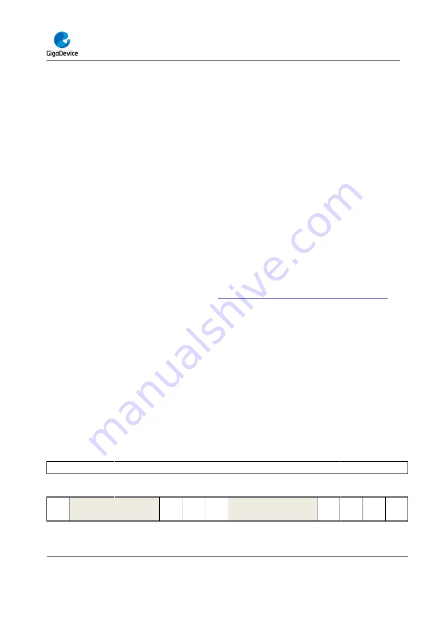 GigaDevice Semiconductor GD32F403 Series User Manual Download Page 121