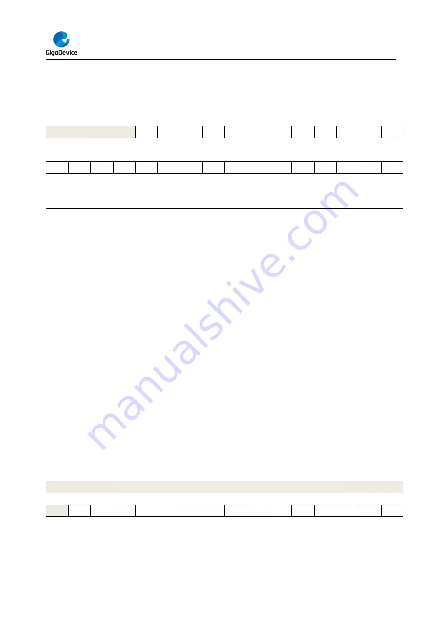 GigaDevice Semiconductor GD32F403 Series User Manual Download Page 179