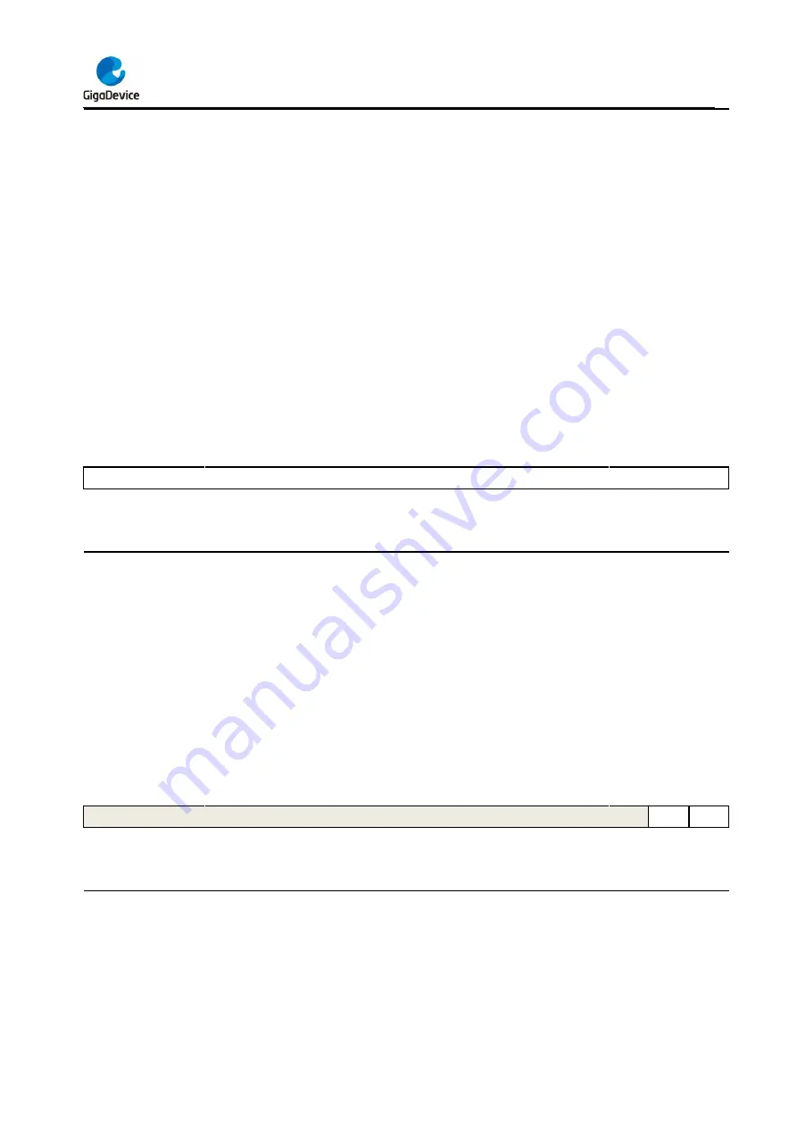 GigaDevice Semiconductor GD32F403 Series User Manual Download Page 305