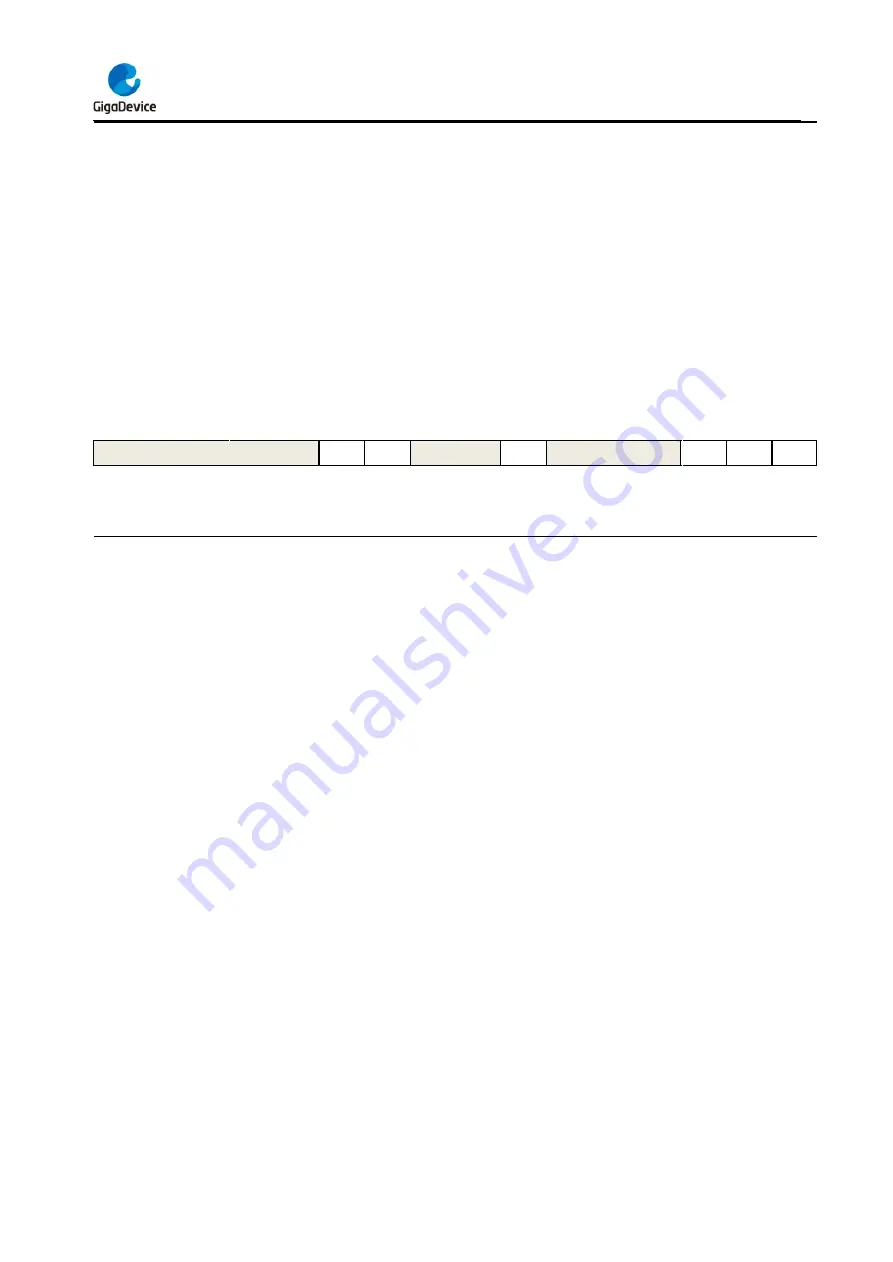 GigaDevice Semiconductor GD32F403 Series User Manual Download Page 361