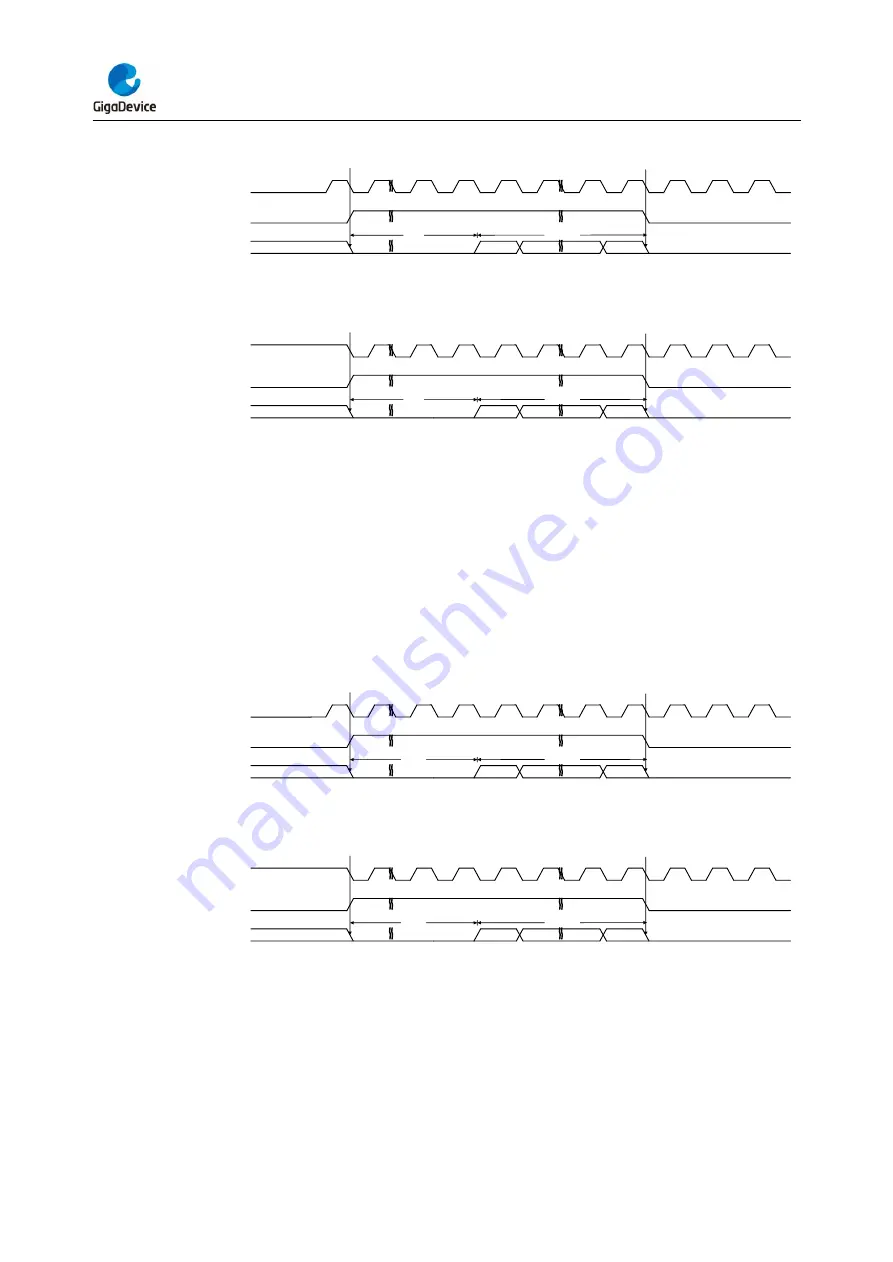 GigaDevice Semiconductor GD32F403 Series Скачать руководство пользователя страница 476