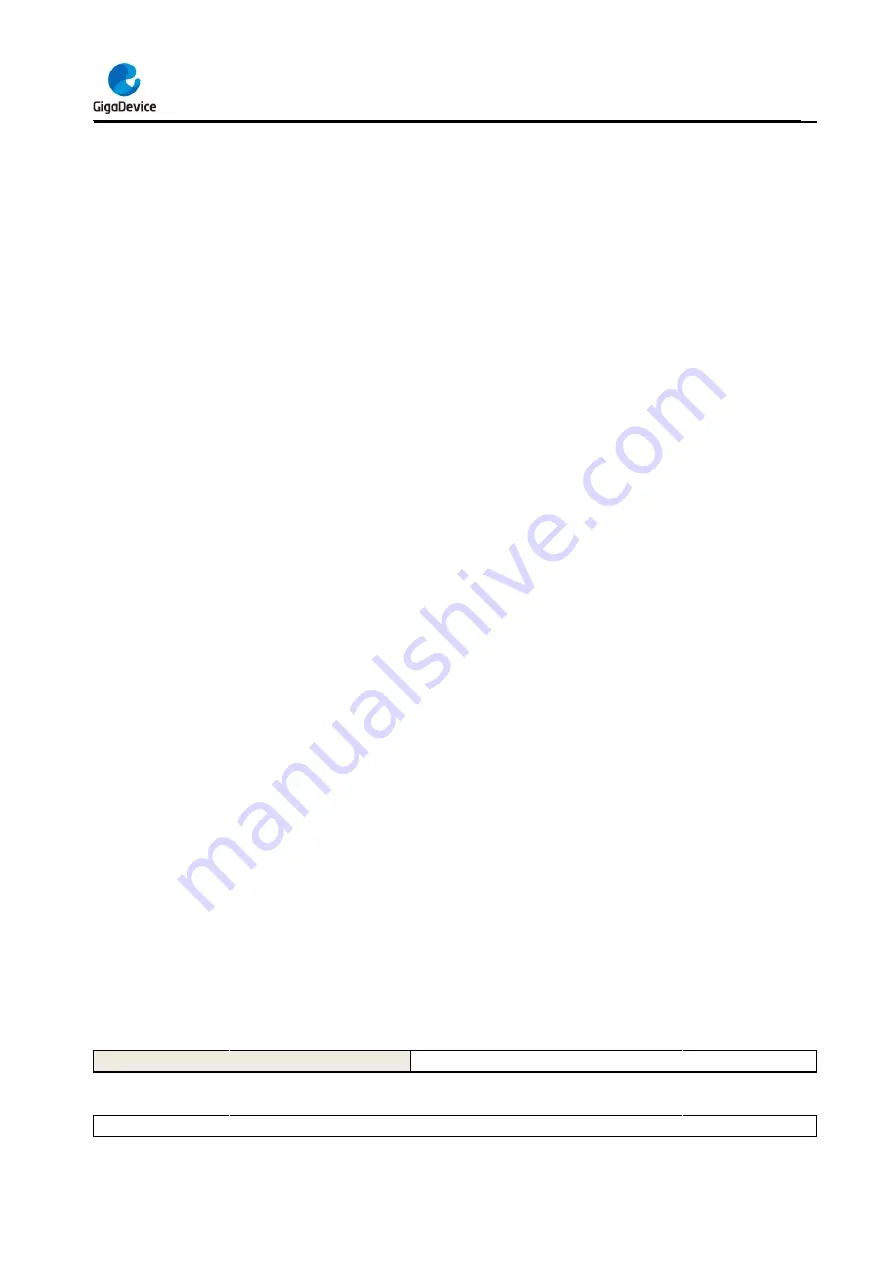 GigaDevice Semiconductor GD32F403 Series User Manual Download Page 554