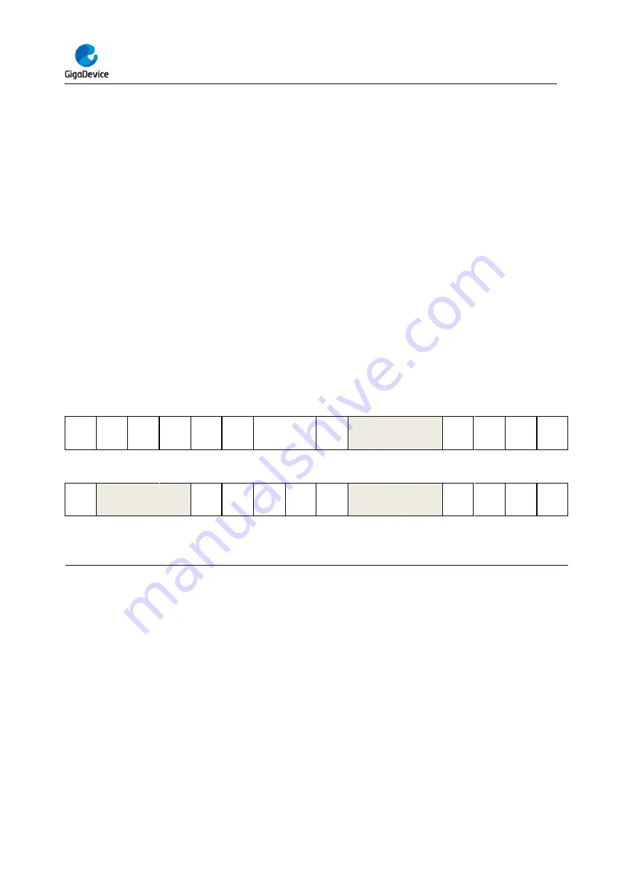 GigaDevice Semiconductor GD32F403 Series User Manual Download Page 619