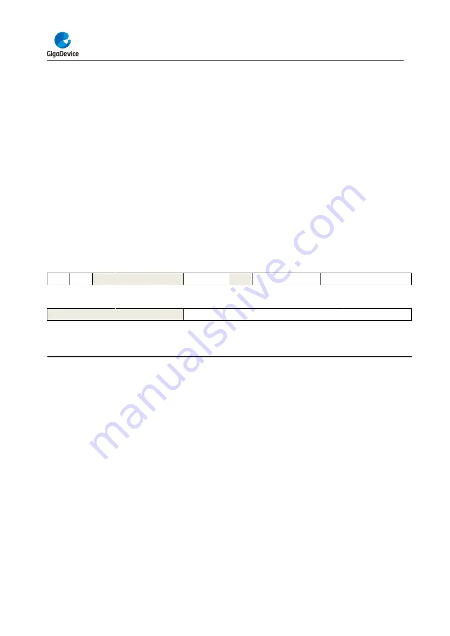 GigaDevice Semiconductor GD32F403 Series User Manual Download Page 626