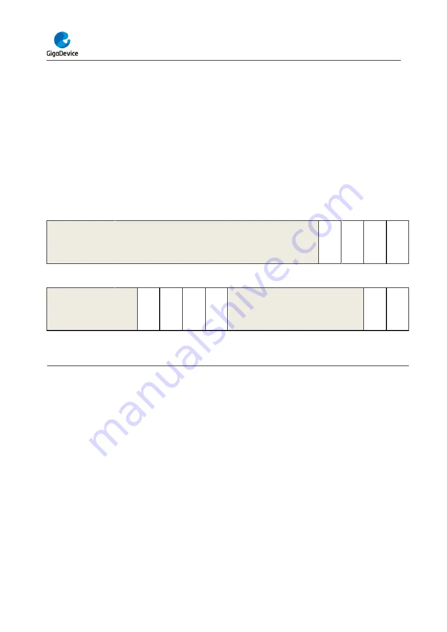 GigaDevice Semiconductor GD32F403 Series Скачать руководство пользователя страница 651