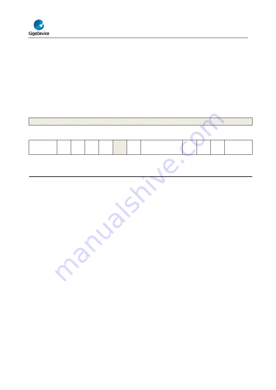 GigaDevice Semiconductor GD32L23 Series User Manual Download Page 75