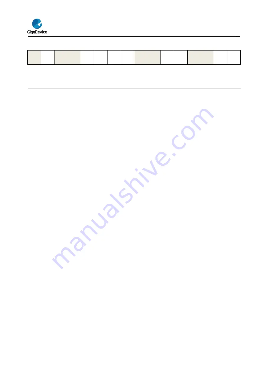 GigaDevice Semiconductor GD32L23 Series User Manual Download Page 105