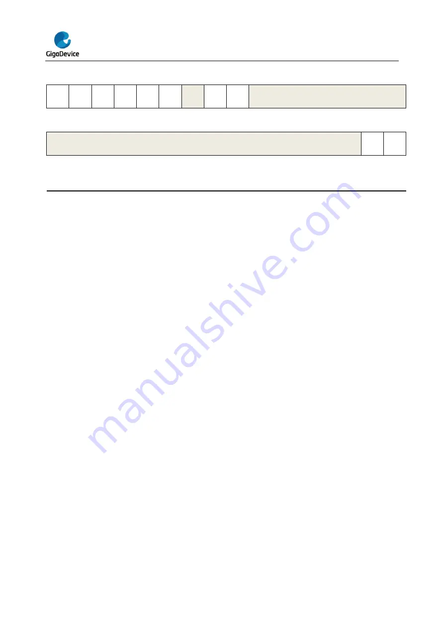 GigaDevice Semiconductor GD32L23 Series User Manual Download Page 109