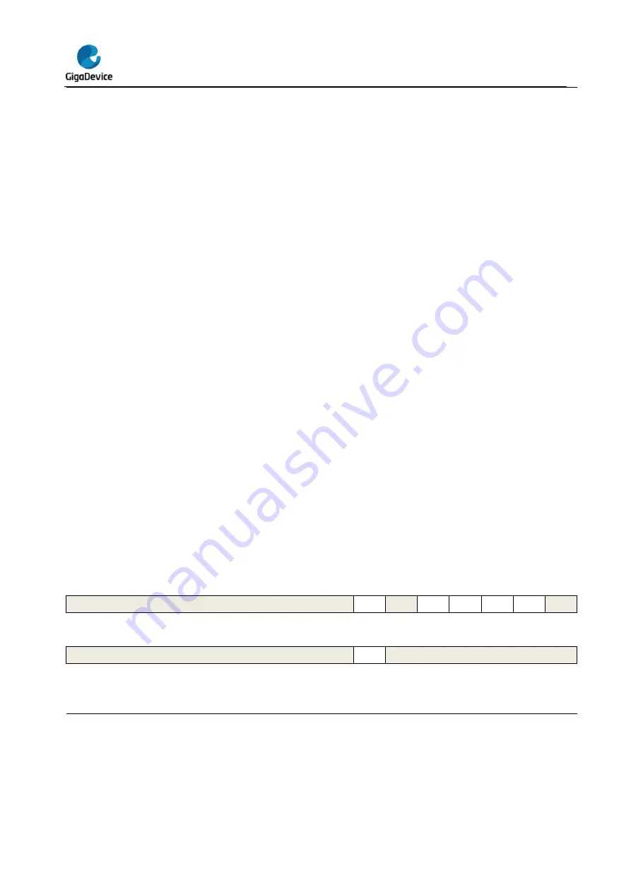 GigaDevice Semiconductor GD32L23 Series User Manual Download Page 110