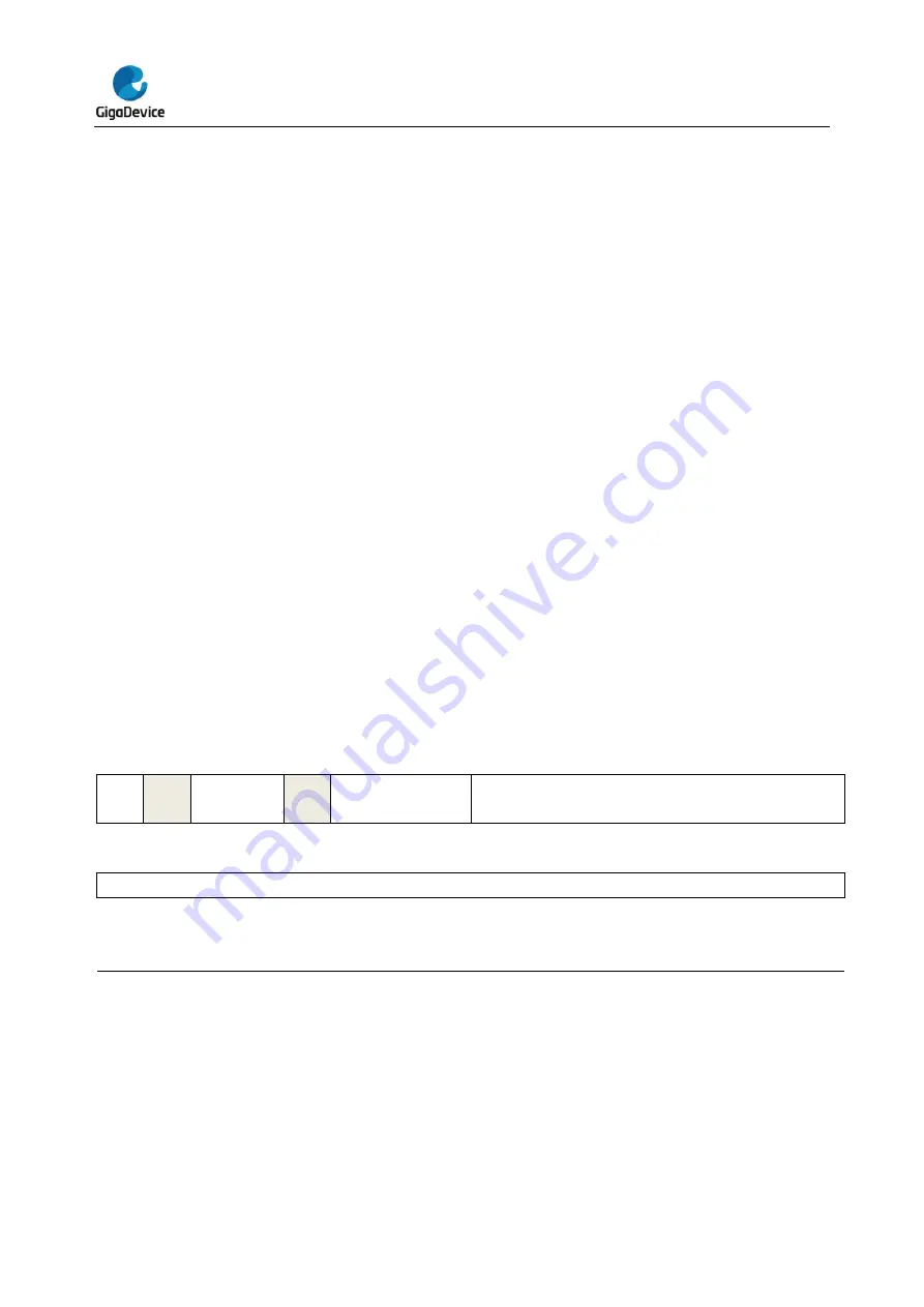 GigaDevice Semiconductor GD32L23 Series User Manual Download Page 123