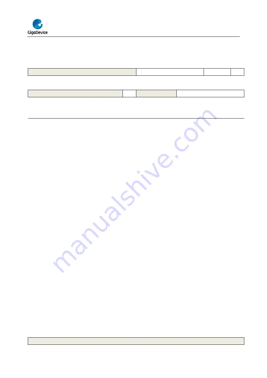 GigaDevice Semiconductor GD32L23 Series User Manual Download Page 192