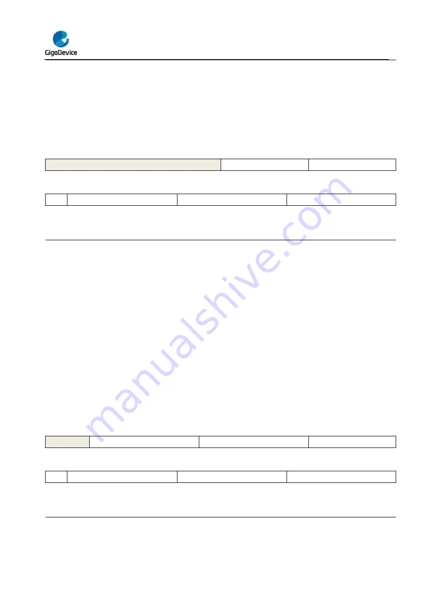 GigaDevice Semiconductor GD32L23 Series User Manual Download Page 227