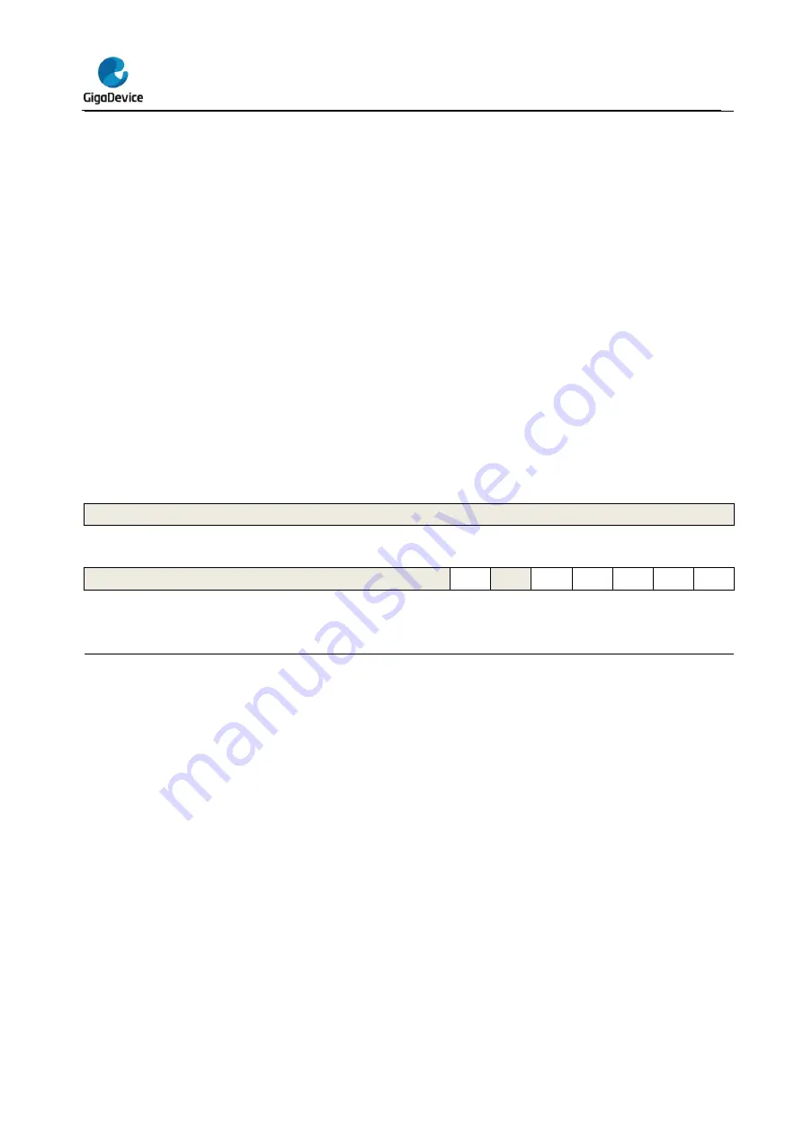 GigaDevice Semiconductor GD32L23 Series User Manual Download Page 325