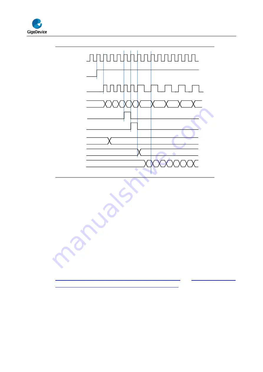 GigaDevice Semiconductor GD32L23 Series Скачать руководство пользователя страница 369