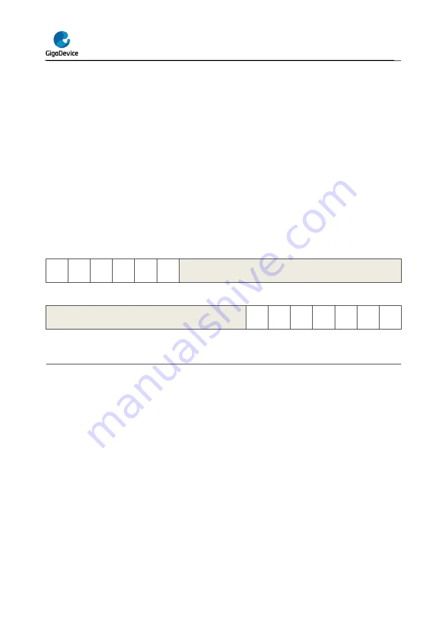 GigaDevice Semiconductor GD32L23 Series User Manual Download Page 398