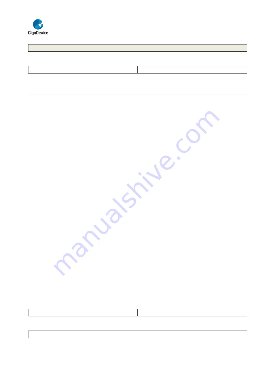 GigaDevice Semiconductor GD32L23 Series User Manual Download Page 436