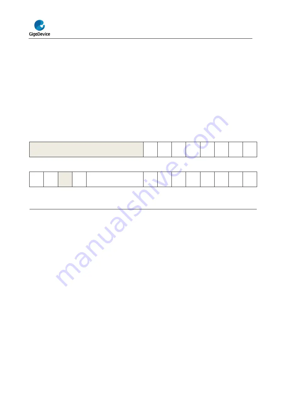 GigaDevice Semiconductor GD32L23 Series User Manual Download Page 500