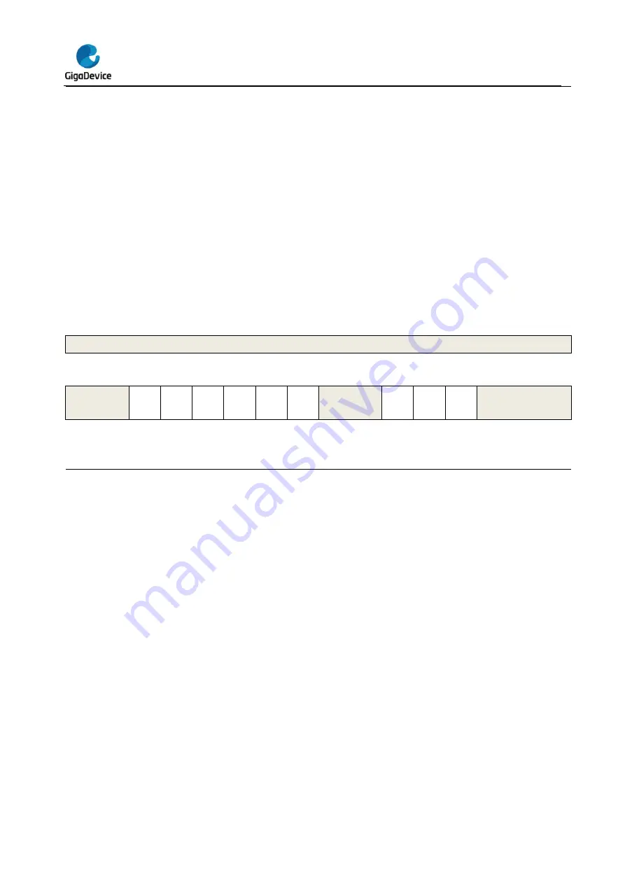 GigaDevice Semiconductor GD32L23 Series User Manual Download Page 511