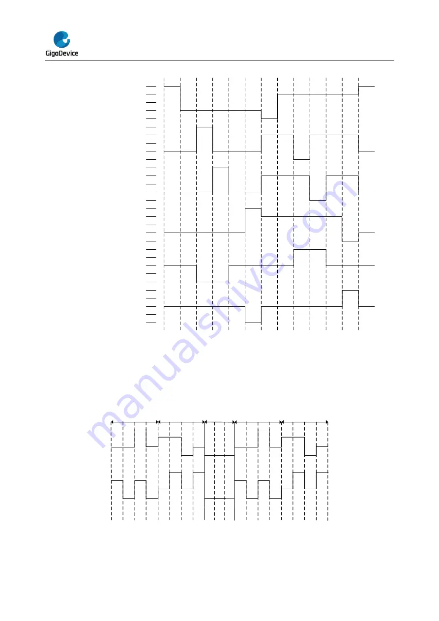 GigaDevice Semiconductor GD32L23 Series User Manual Download Page 597