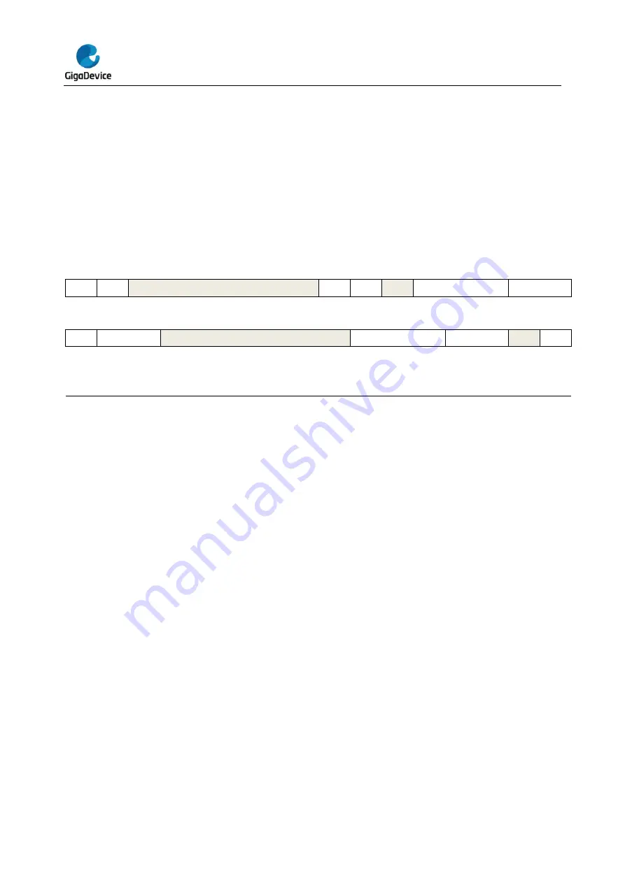 GigaDevice Semiconductor GD32L23 Series User Manual Download Page 611