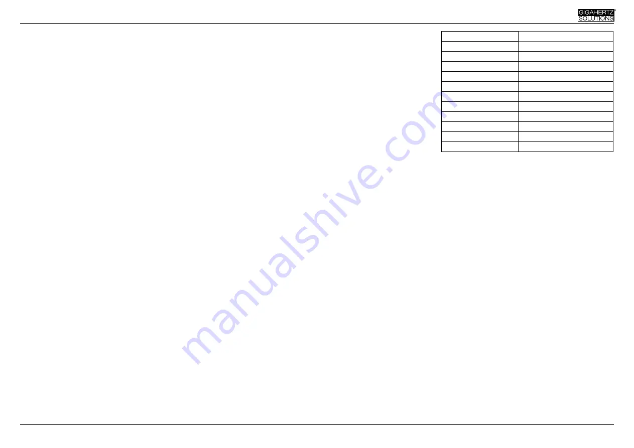 Gigahertz Solutions HF W 35C Instruction Manual Download Page 5