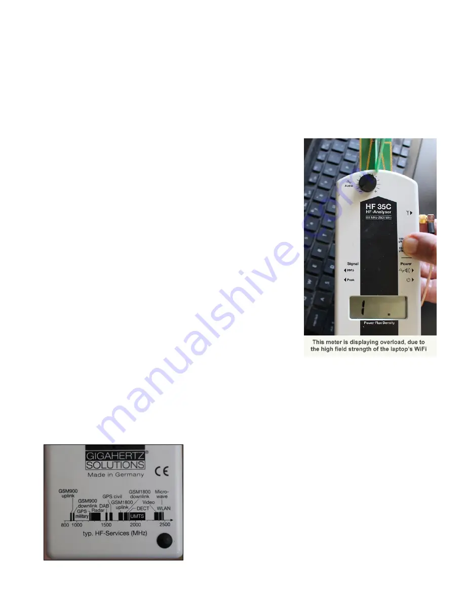 Gigahertz Solutions HF35C User Manual Download Page 9