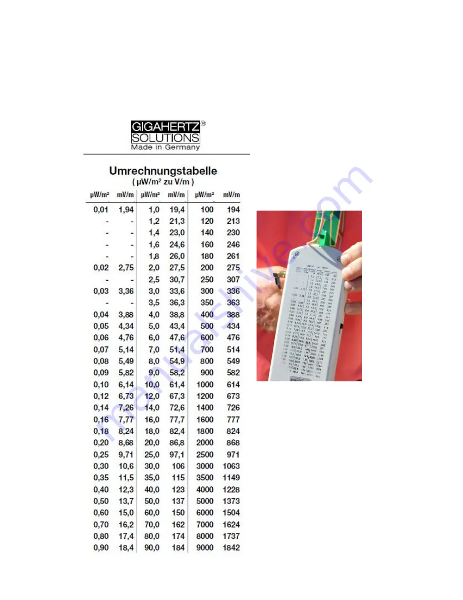 Gigahertz Solutions HF35C User Manual Download Page 43