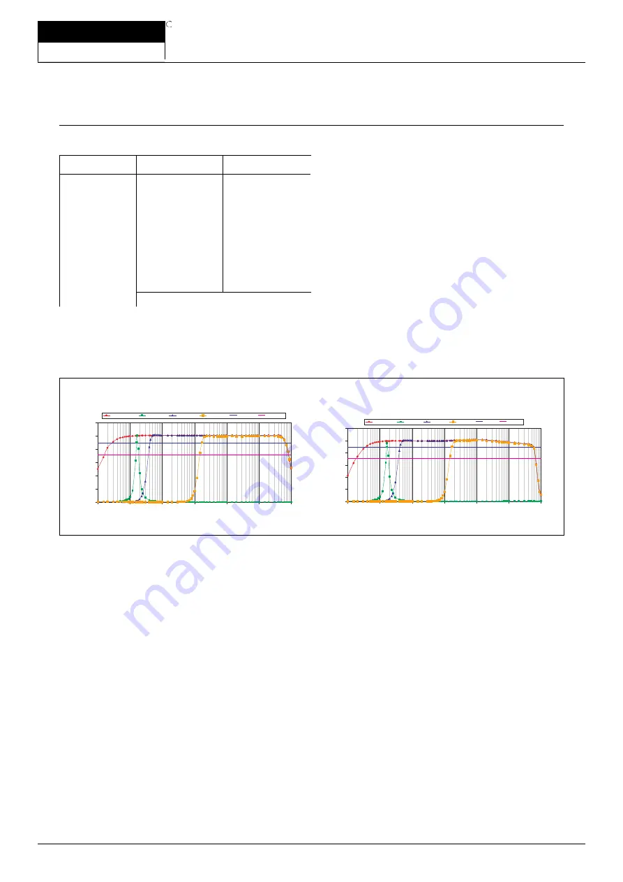 Gigahertz Solutions ME 3951A User Manual Download Page 20