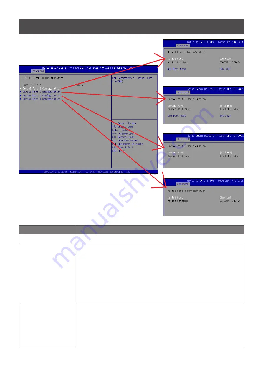 GIGAIPC QBiX-JMB-CFLA310HG-B1 Startup Manual Download Page 20