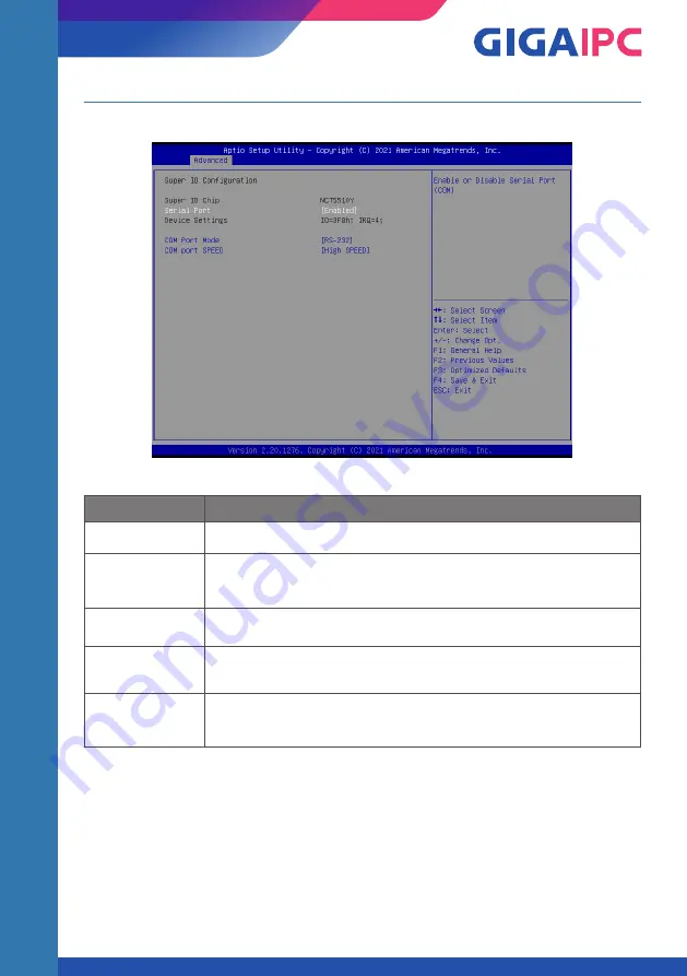 GIGAIPC QBiX Series Manual Download Page 58