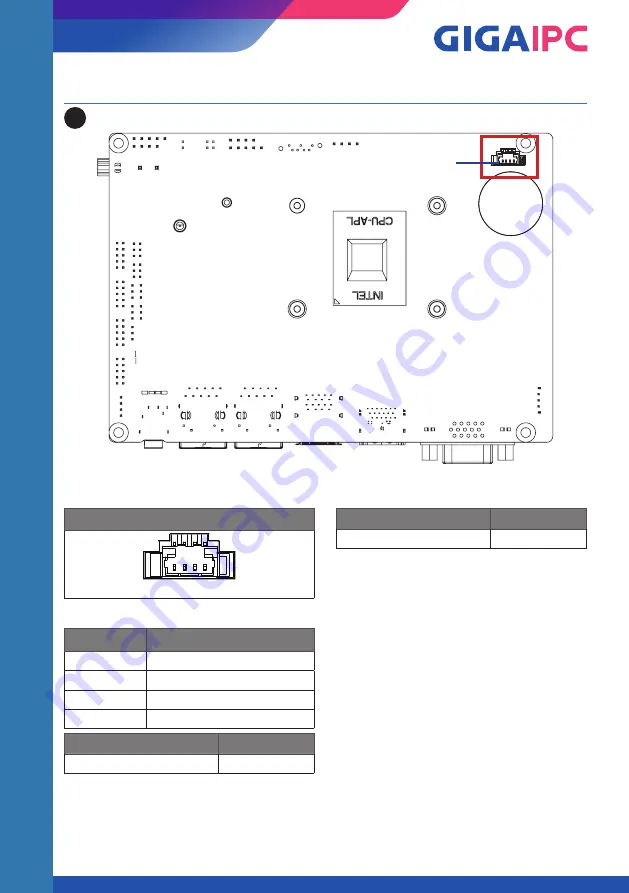 GIGAIPC QBiX-WP-APLA3940H-A1 Скачать руководство пользователя страница 29