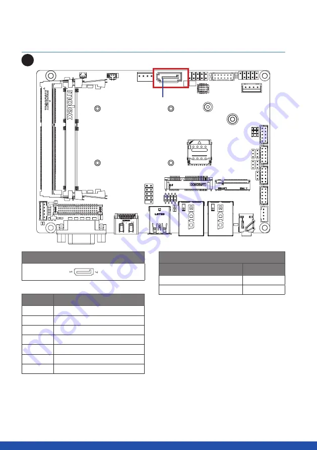 GIGAIPC QBiX-WP-APLA3940H-A1 Скачать руководство пользователя страница 42