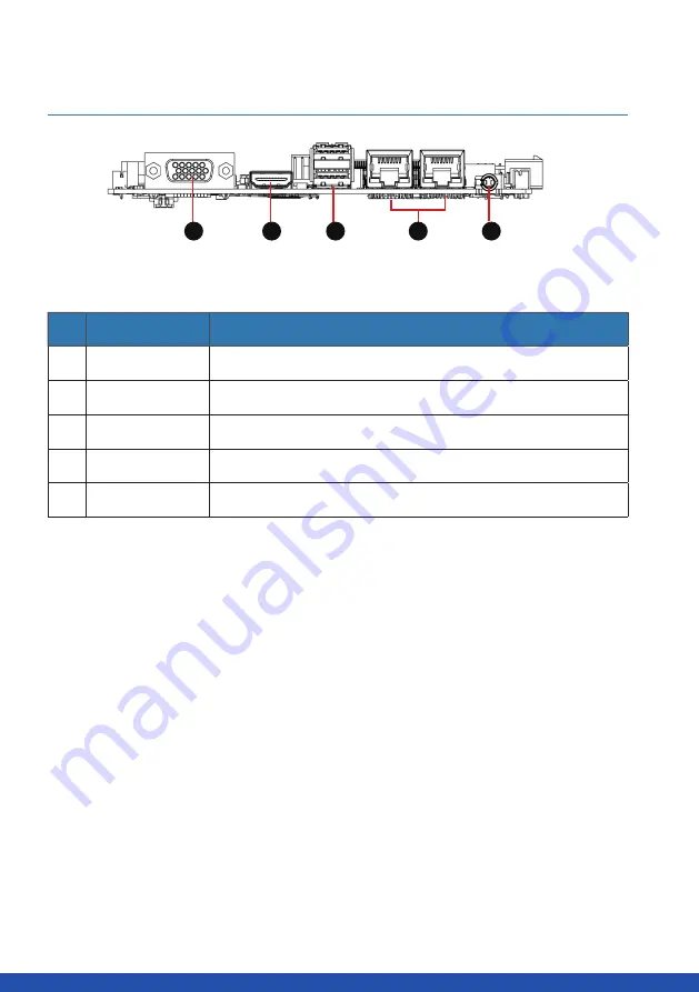 GIGAIPC QBiX2-Pro-APLB4200H-A1 Quick Start Manual Download Page 30