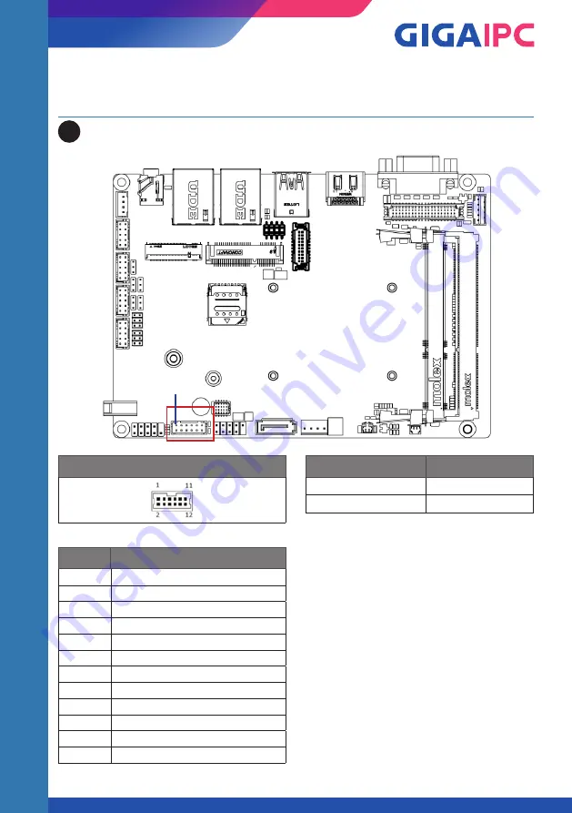 GIGAIPC QBiX2-Pro-APLB4200H-A1 Quick Start Manual Download Page 47