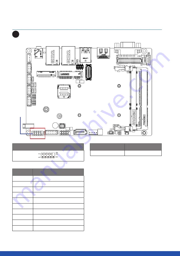 GIGAIPC QBiX2-Pro-APLB4200H-A1 Quick Start Manual Download Page 48